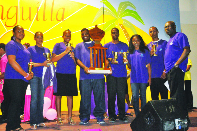 ALHCS HISTORY CLUB HOLDS FIRST JEOPARDY COMPETITION Purple House Winner With 17,200 Points