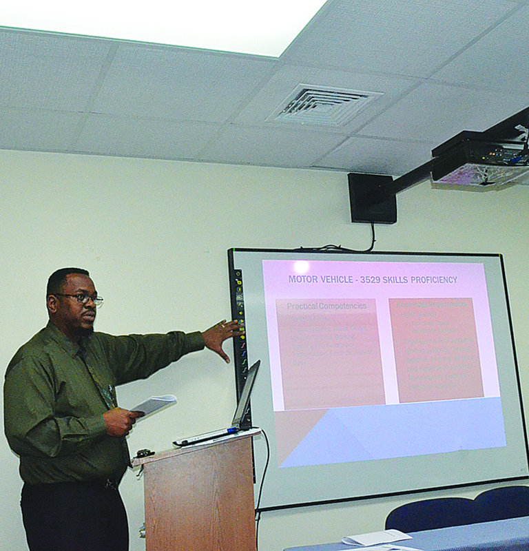 City And Guilds Level 1 Ivq’snow Offered At  The Anguilla Community College