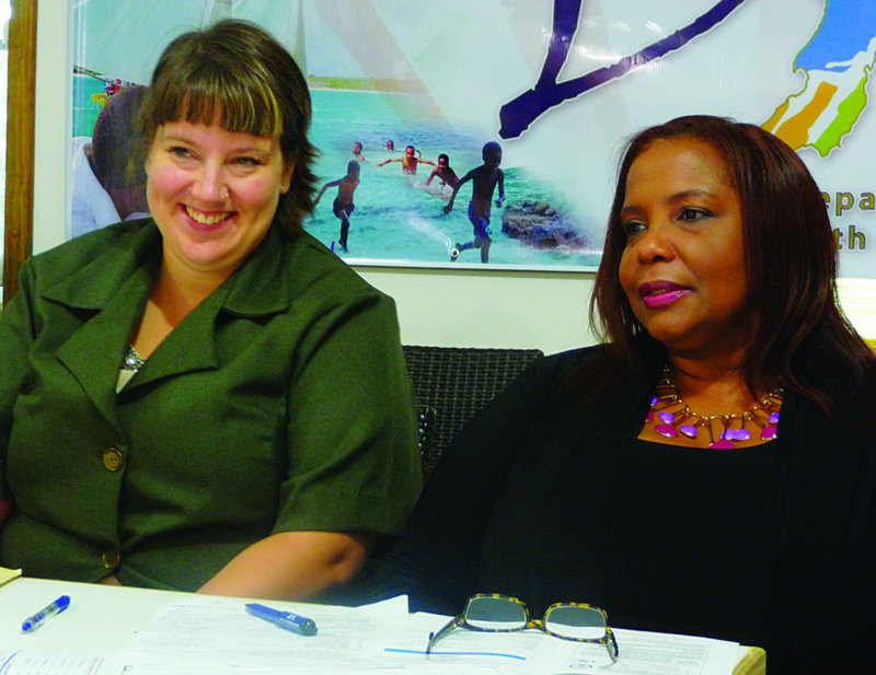 The Seventh National Conference on Youth and Development