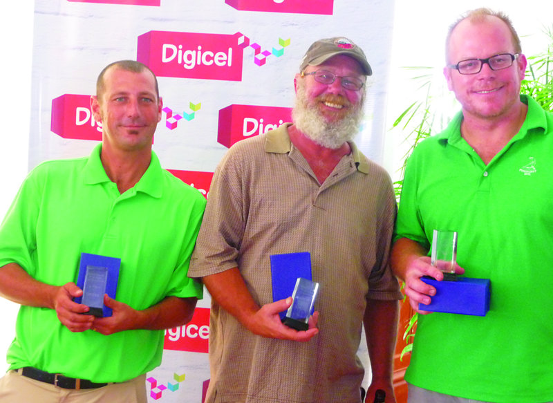 Anguilla Community College Benefits from Annual Golf Tournament