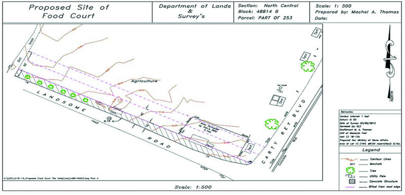 MARKET SQUARE SUBJECT OF PUBLIC CONSULTATION