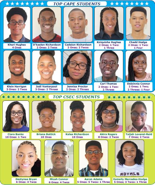 MINISTRY OF EDUCATION CONGRATULATES STUDENTS