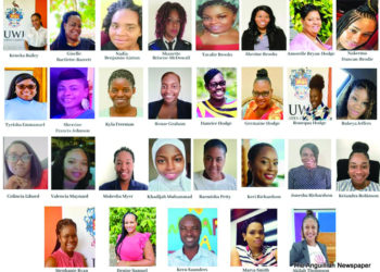 UWI OPEN CAMPUS ANGUILLA CELEBRATES SEMESTER ONE 2021/2022 HONOUR ROLL STUDENTS