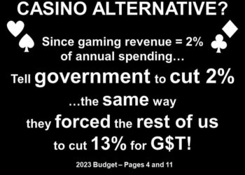 DEMOCRATIC DEBACLES – INCLUDING GST AND GAMING!