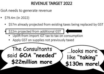 A SOCIAL CONTRACT, $22 VS. $130 MILLION MORE – AND GST