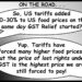 FESTERING FRUSTRATION FROM FOOD PRICES, TARIFFS – AND GST