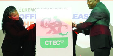 Anguilla Records Strong Performances in 2026 CXC Results as CTEC is Launched