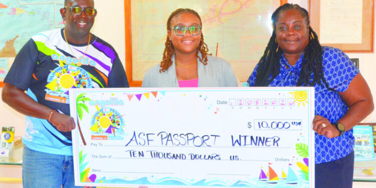 WINNER OF THE US$10,000 SUMMER FESTIVAL PASSPORT PROMOTION RAFFLE